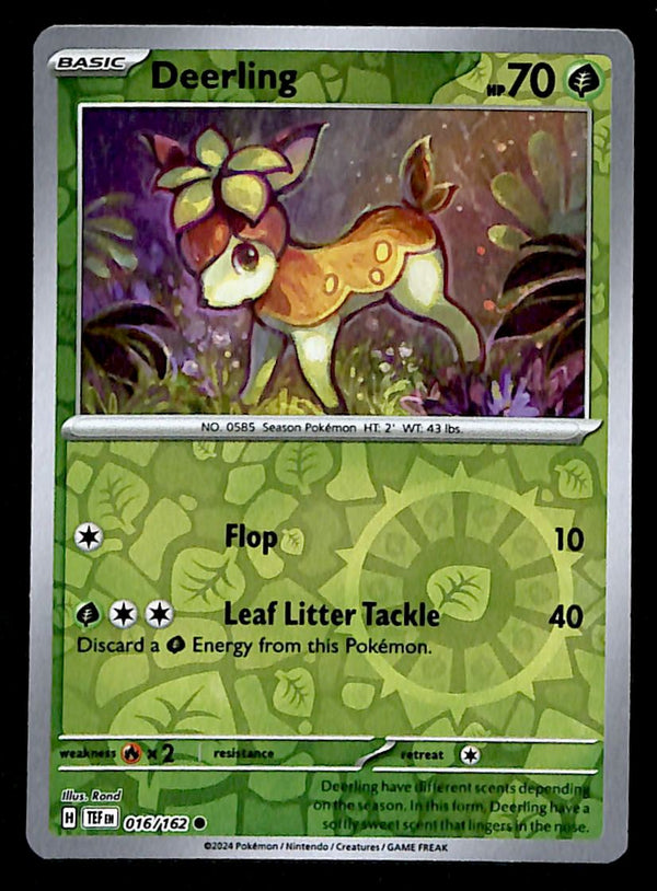 Temporal Forces Commons/Uncommon's