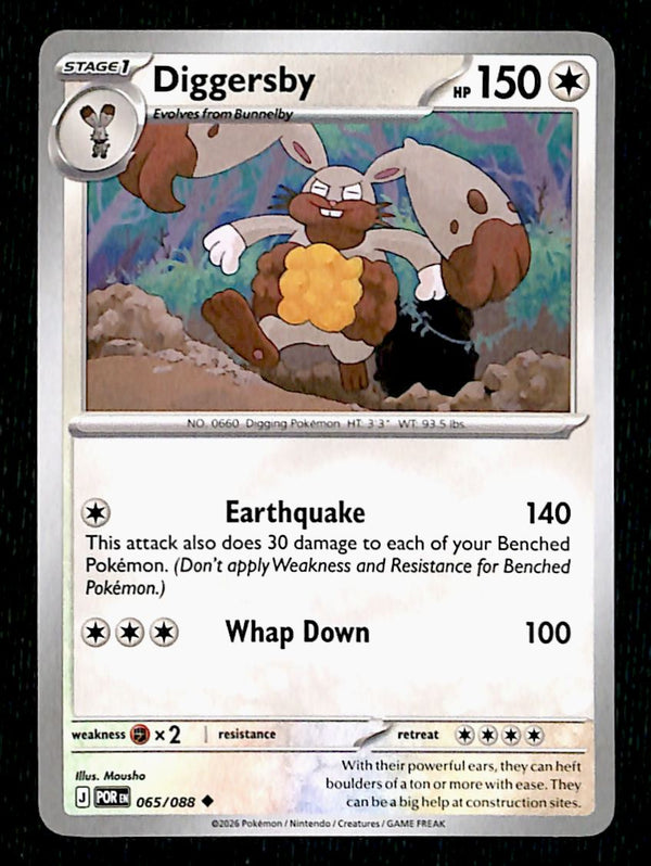 Perfect Order Commons and Uncommons